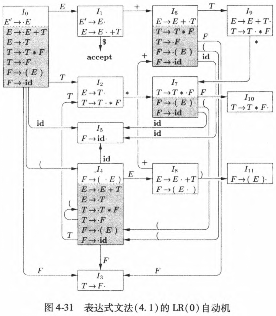 image-20251013134527776