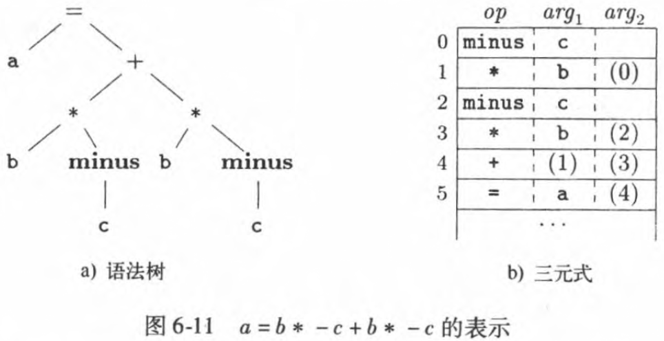 image-20251111101900033