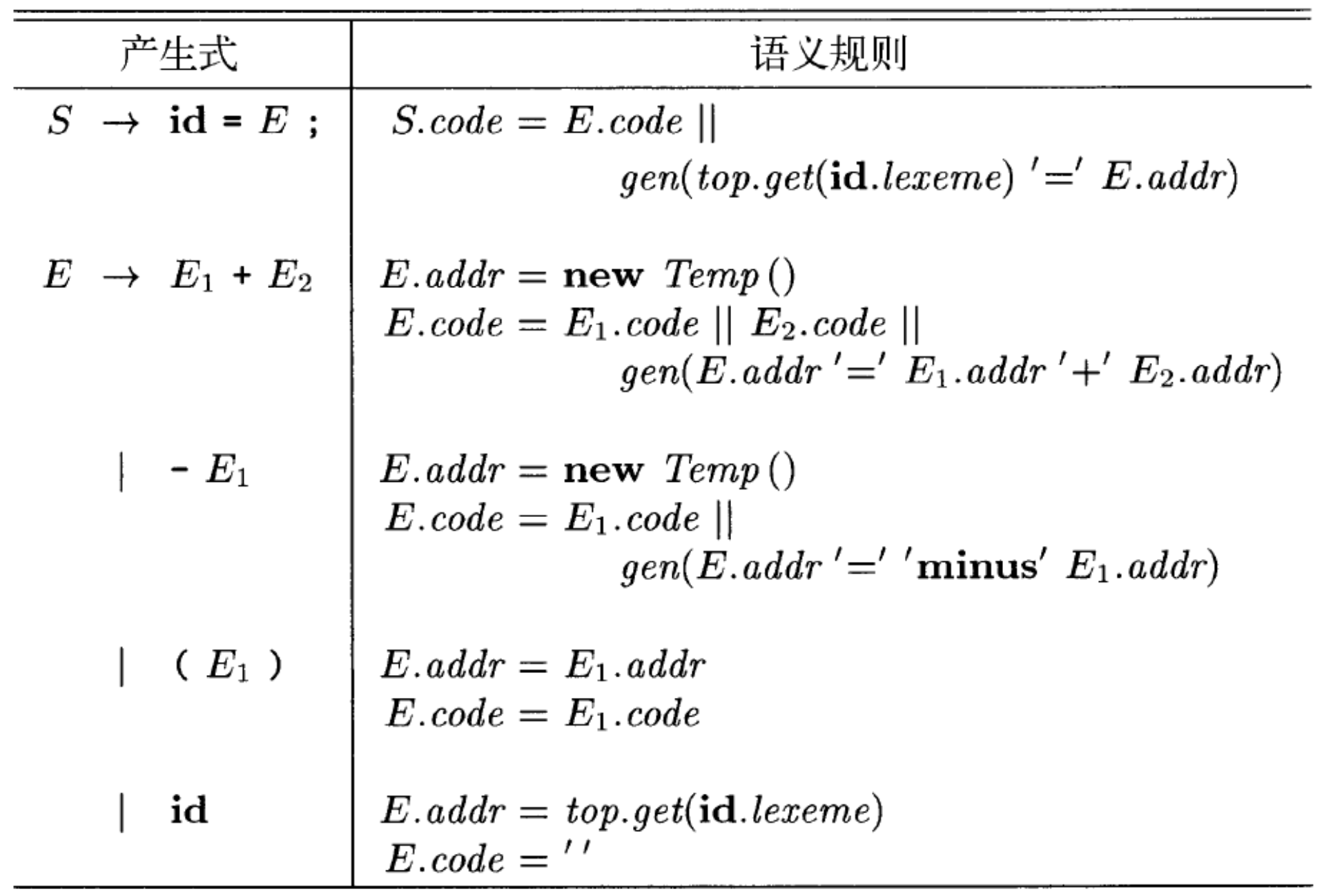 image-20251213170508120