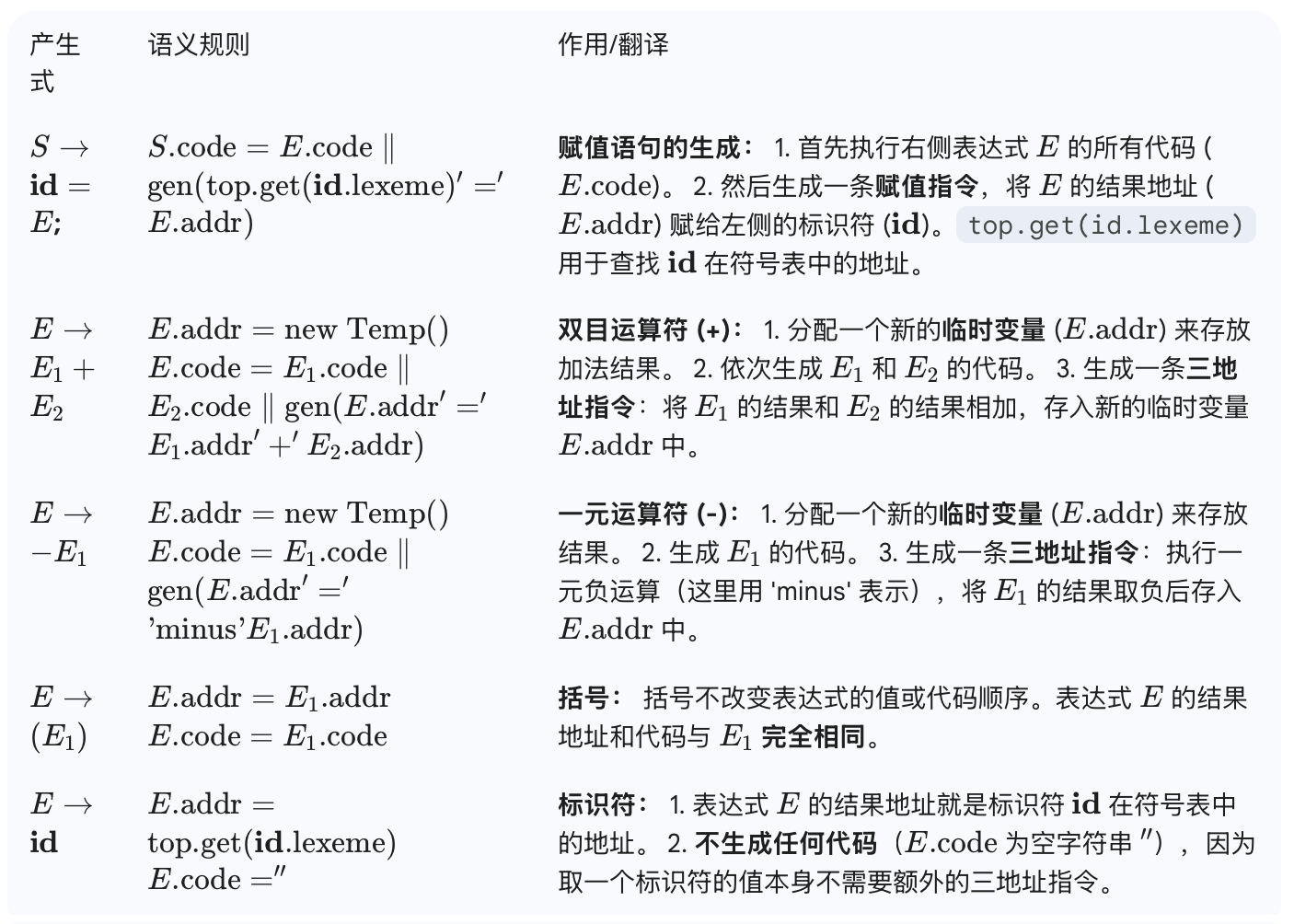 image-20251213171118606