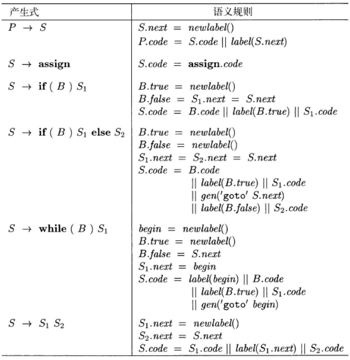 image-20251213192200658