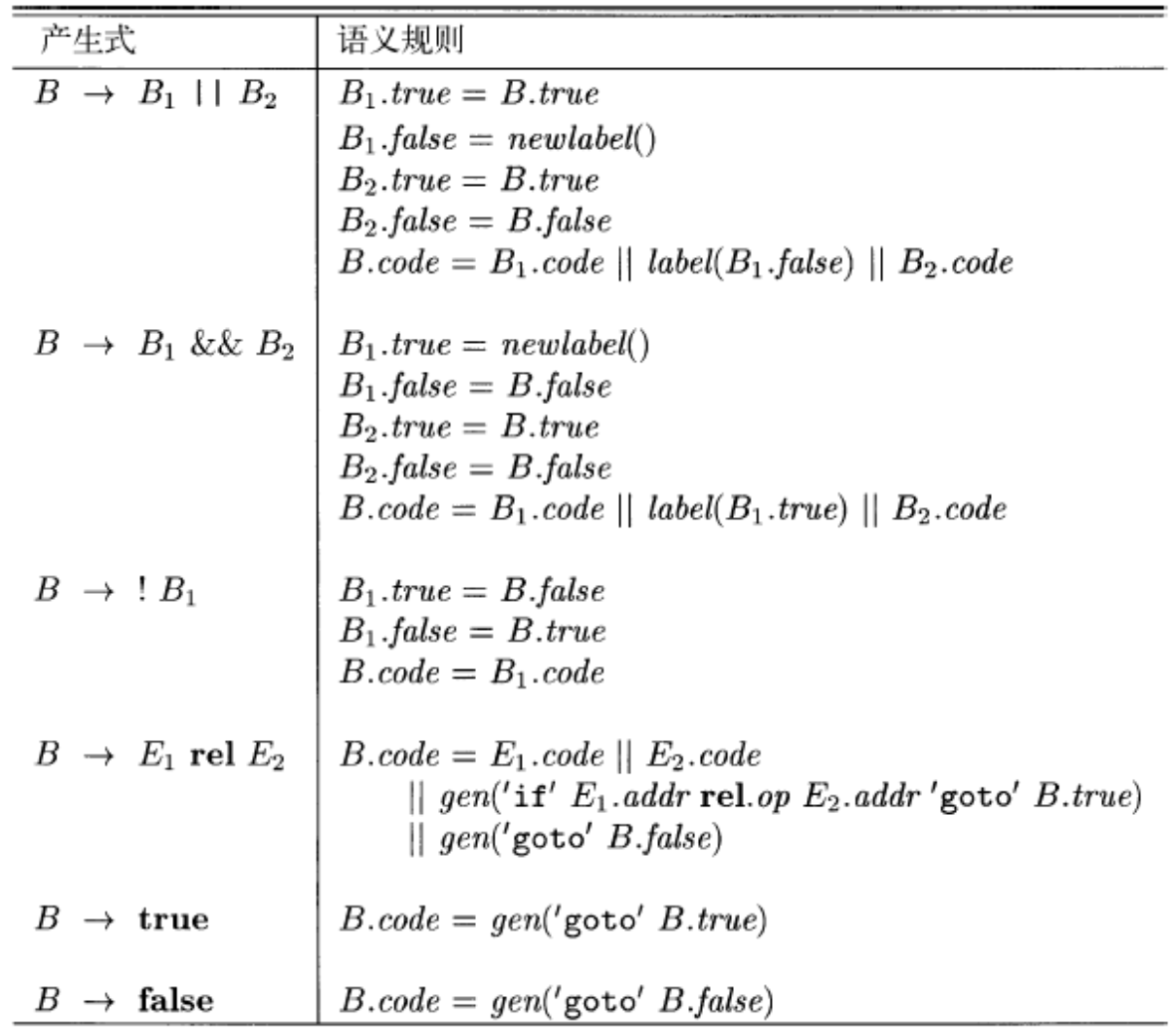 image-20251213192606957