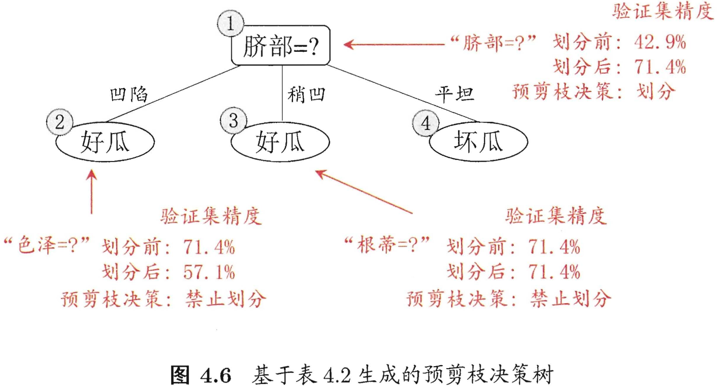 image-20251218095943627