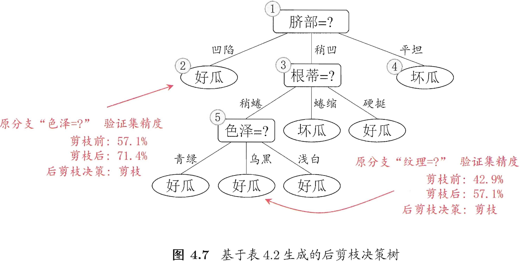 image-20251218095959477