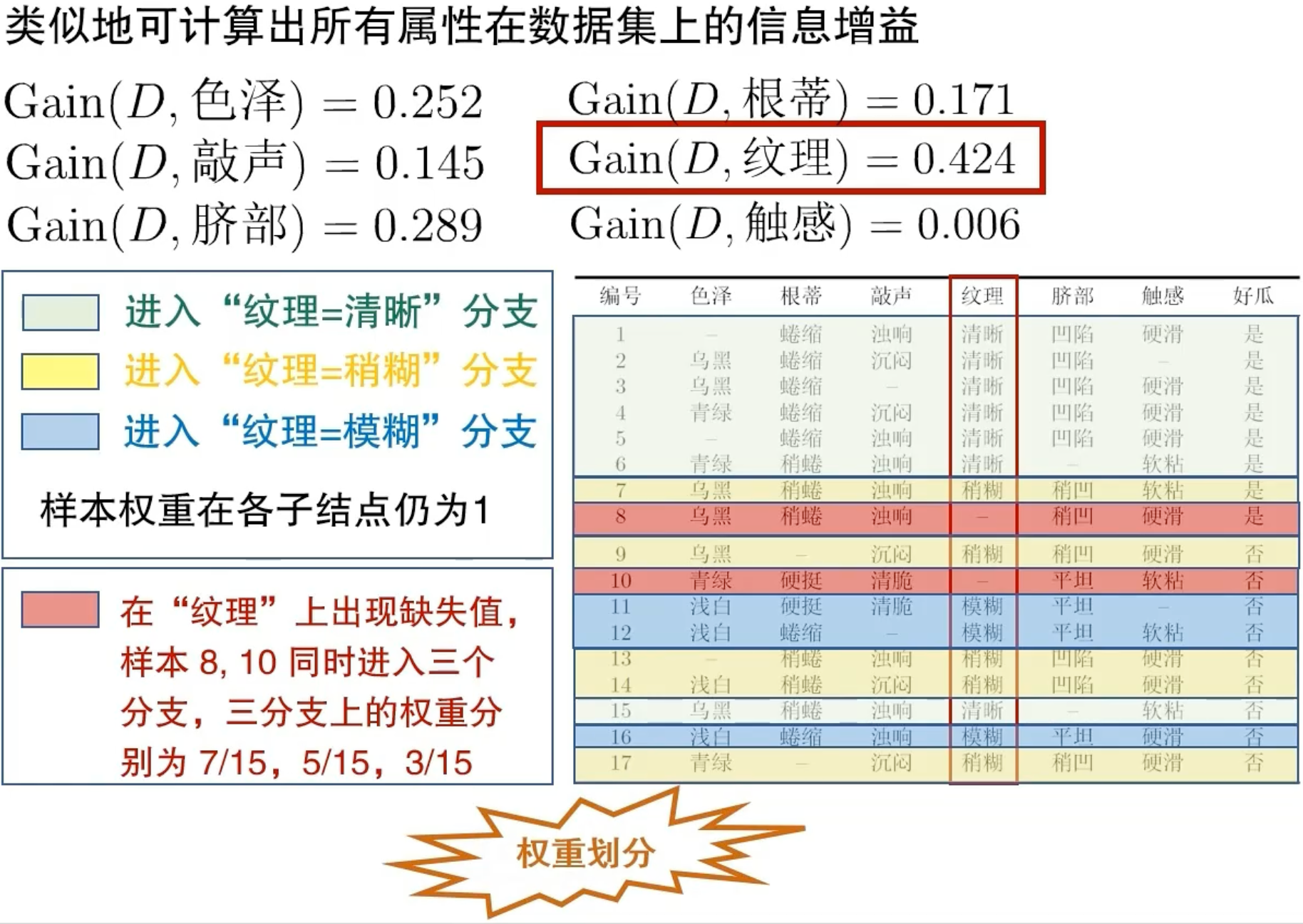 image-20251218103855840