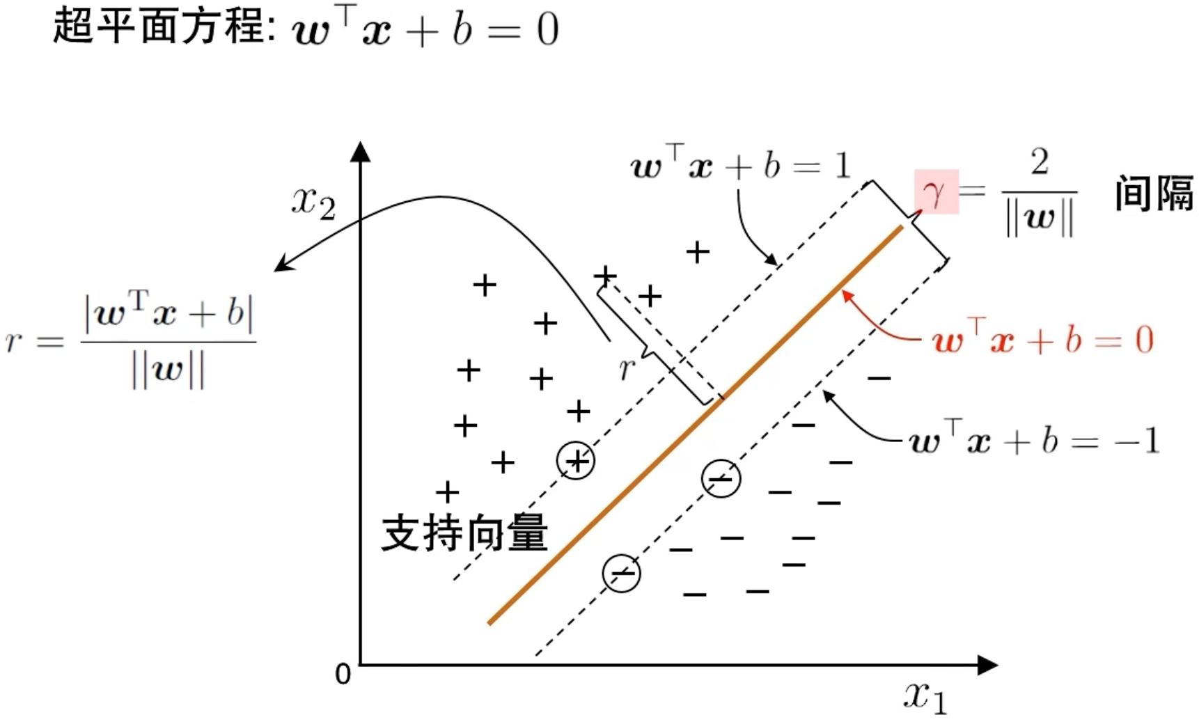 image-20251218112427136