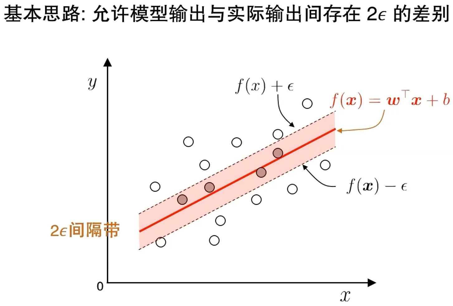 image-20251219105101741