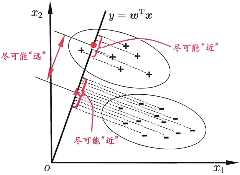 image-20251225192836295