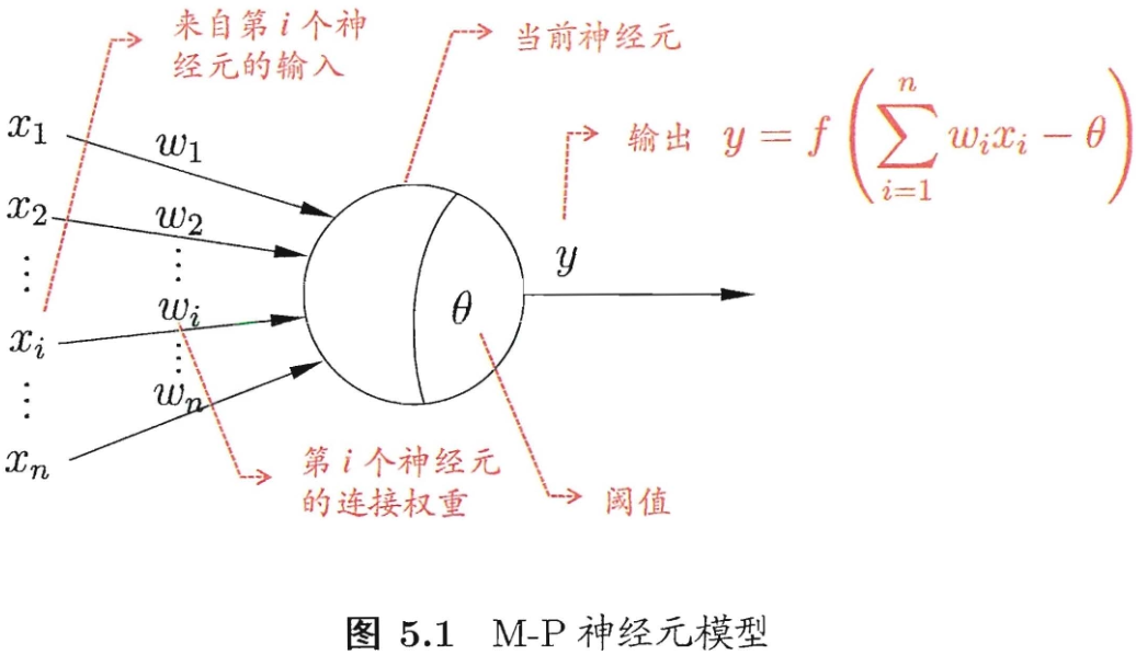 image-20251225211337853