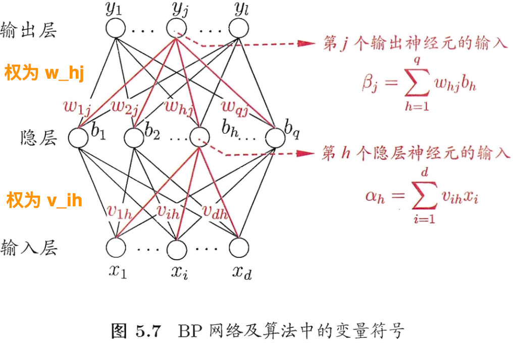 image-20251225211536963