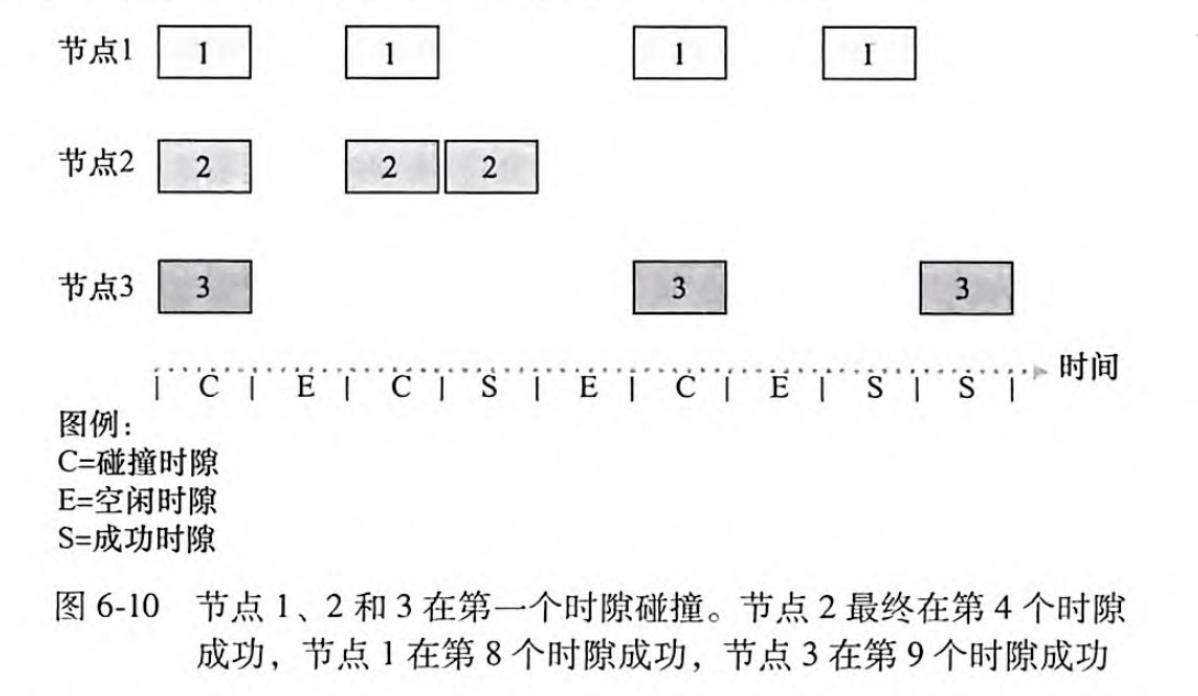 image-20250508101205253