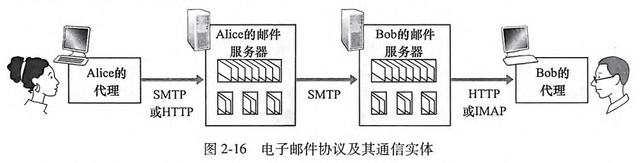 image-20250518103630135