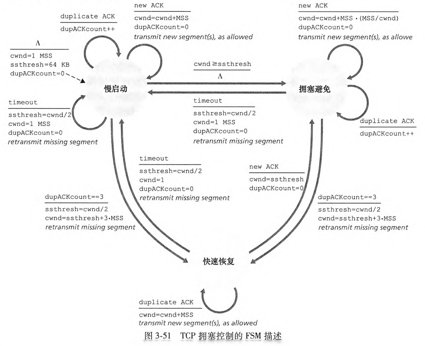 image-20250519171824836