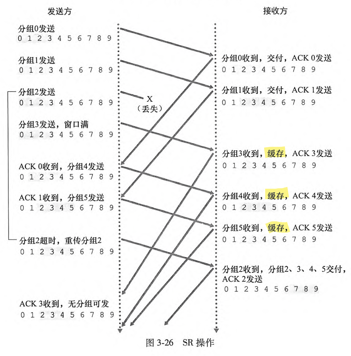 image-20250603194136484