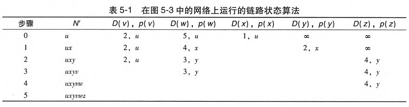 image-20250603201456387