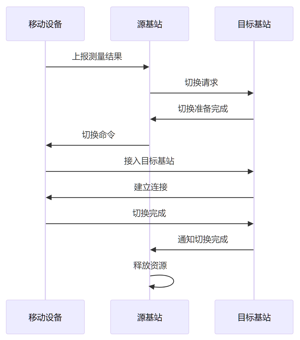 image-20250603215622182